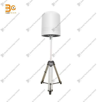 TDOA+AOA UAV検出器 100MHz～6GHz対応 360度検出