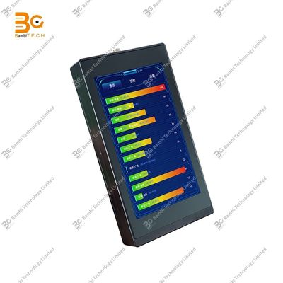 ポケットワイヤレス2G/3G/4G/5G信号 無線BluetoothWi-Fi信号検出器